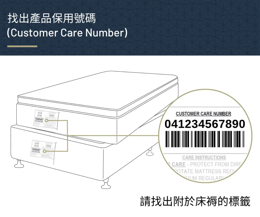 How to find Customer Care Number