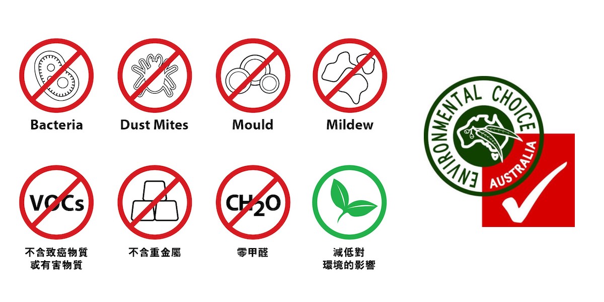 What makes Sealy extraordinary? Sealy Mattress